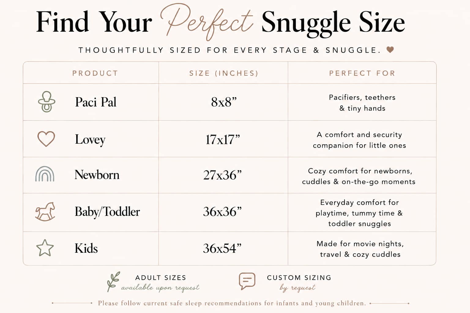 The image is a product size comparison chart that provides the perfect snuggle size for different age groups, ranging from infants to adults. It includes Pacifiers, teething, and tiny hands for Paci Pal, a comfort and security companion for little ones for Lovey, a cozy comfort for newborns, cuddles & on-the-go moments for Newborn, and everyday comfort for Baby/Toddler and Kids. The chart also includes customizing the size based on the user's preferences.